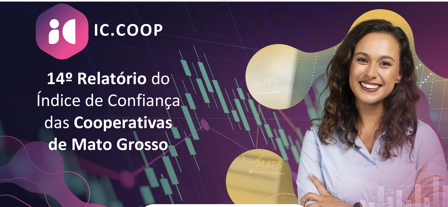 Incerteza global, juros elevados e pressão nos custos reduzem confiança do cooperativismo em Mato Grosso em abril de 2026