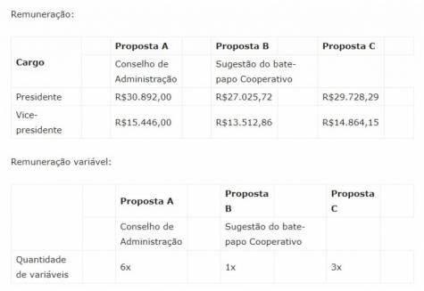 REMUNERAÇÃO.jpg