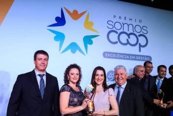 Sicredi Sudoeste: Excelência em Gestão