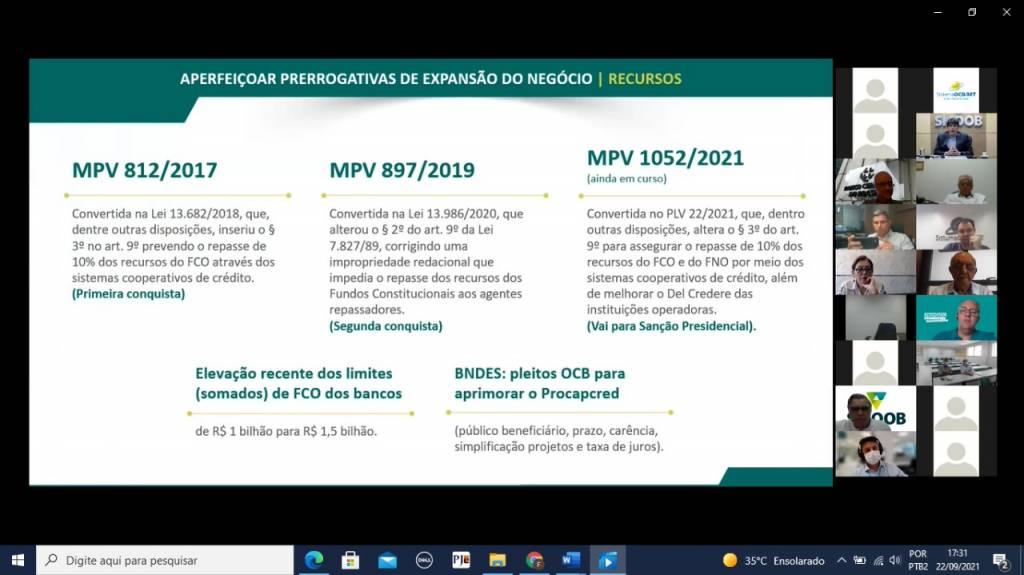 Impactos das Cooperativas de Crédito nas cidades onde atuam