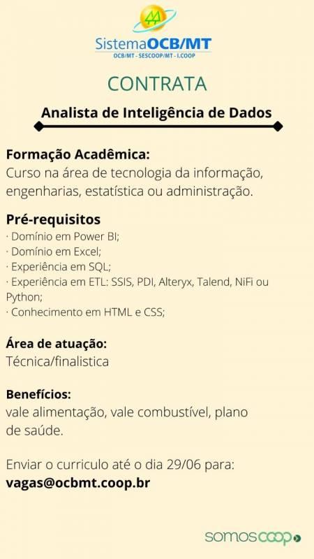 Oportunidade para Analista de Inteligência de Dados